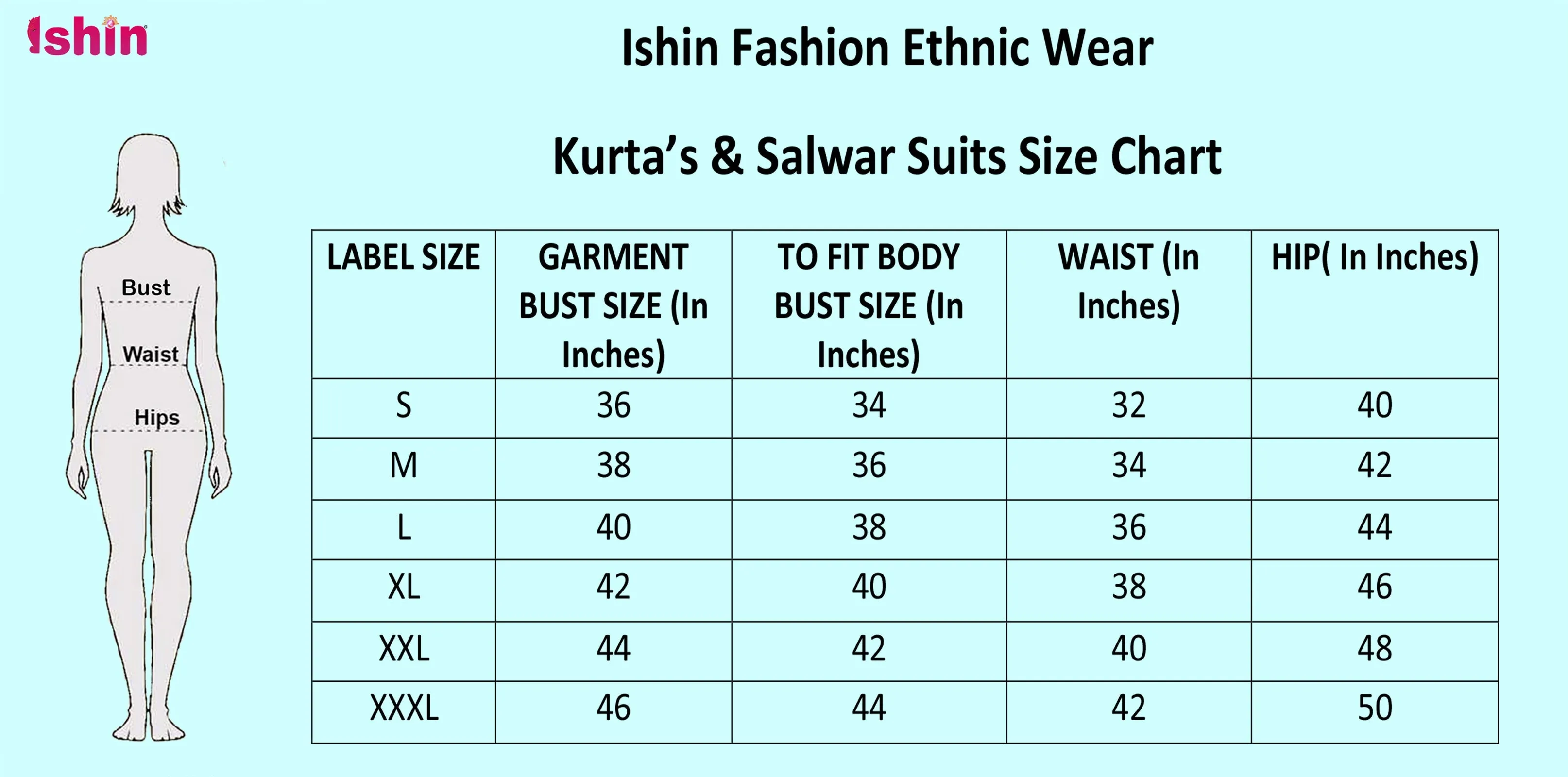 Ishin Women's Cotton Teal Blue Printed Kaftan Kurta Trouser Set