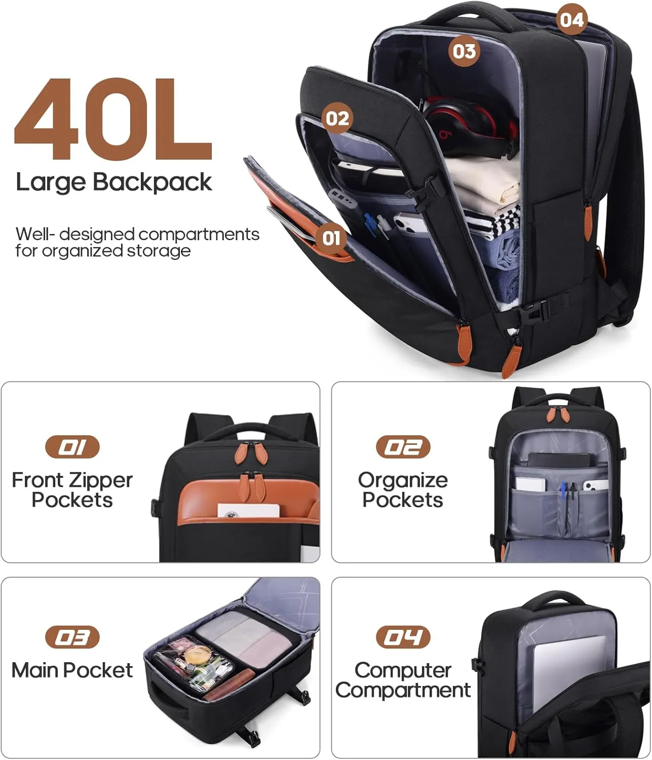 Travel Backpack, 17Inch Laptop Backpack, Carry-on Approved Bag for Men & Women, Waterproof Luggage with Packing Cubes, Shoe Pocket, Personal Item Size for Flights