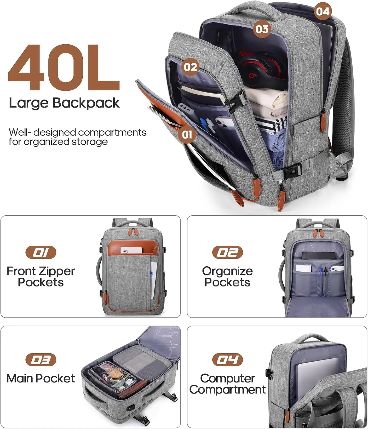 Travel Backpack, 17Inch Laptop Backpack, Carry-on Approved Bag for Men & Women, Waterproof Luggage with Packing Cubes, Shoe Pocket, Personal Item Size for Flights